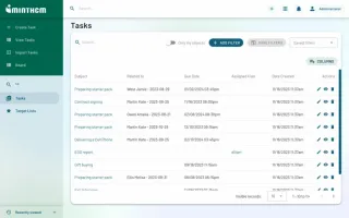 Employee performance evaluation interface