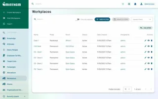 Workplace occupancy and seat booking