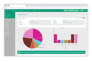 Analytics and reporting dashboard