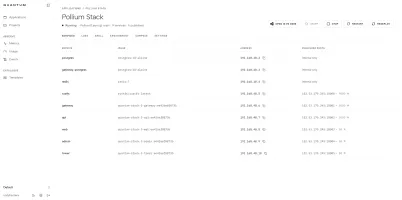 Stack page showing each service with image, internal address, and published ports
