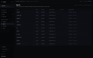 Agents page showing harness definitions available for dispatch