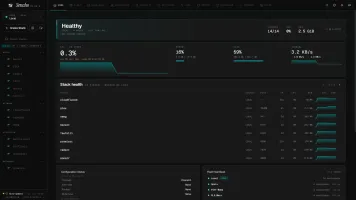 Sencho dashboard showing fleet overview with container status, CPU, and memory metrics