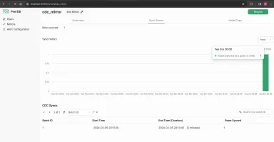 Mirror overview with sync status and replicated row count