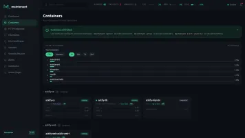 Resources per container and per host