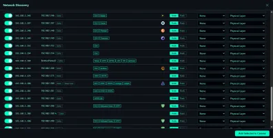 Corporate network topology view