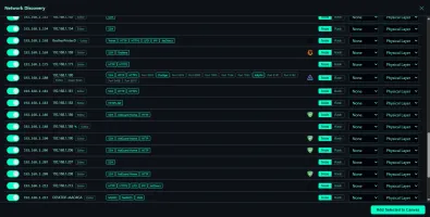 Routing topology view