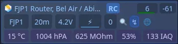 Environmental telemetry display