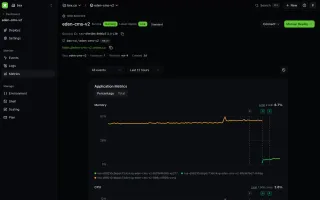 Service memory and CPU metrics with deployment event markers