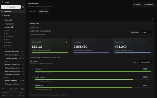 Usage and cost dashboard showing reported spend and token usage by project