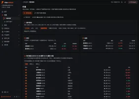 Live monitoring - real-time dynamics: positions, watchlist, yesterday's tiers, intraday anomalies