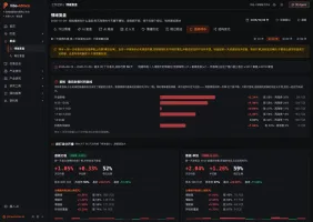 Limit-up samples: next-day performance by strategy, seal time, entry-day sentiment