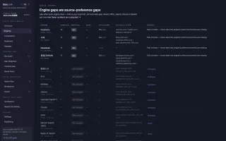 Engines overview page showing mention rates across 17 AI engines