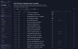 Sample library with browsable AI answer metadata and citation breakdown