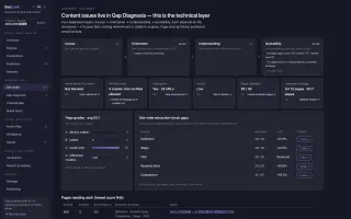 Four-layer site audit (Access → Orientation → Understanding → Quotability)
