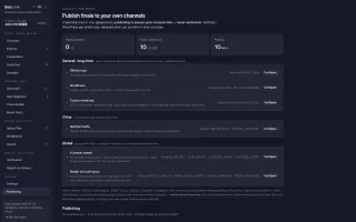 Publishing channels page with GitHub, WordPress, WeChat, webhook, X, and Reddit integrations