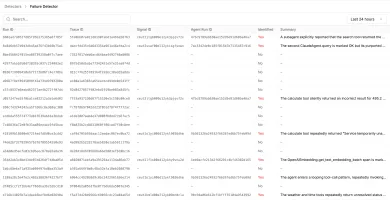 Detector results listing evaluated traces, judge outputs, summaries, and linked signals