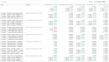 Evaluation run comparison showing outputs and scorer results against a baseline