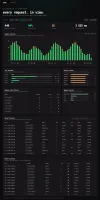 TRAWL metrics dashboard showing request history, tier outcomes and failure details