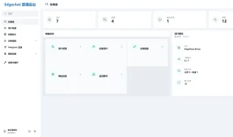 EdgeChat admin dashboard preview