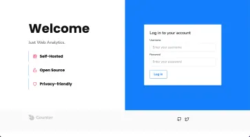 Counter dashboard showing visitor analytics