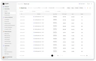 Request log table with channel, user, cache and token columns