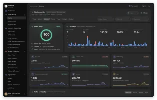 Monitor center in dark theme