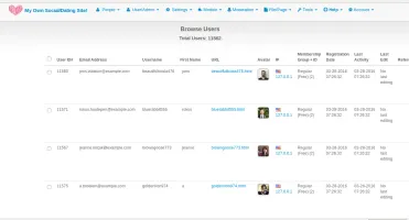 pH7Builder administration panel user list