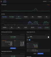 Network Optimizer dashboard with threat trends, live WAN and gateway telemetry, ONT optical stats, and cellular signal