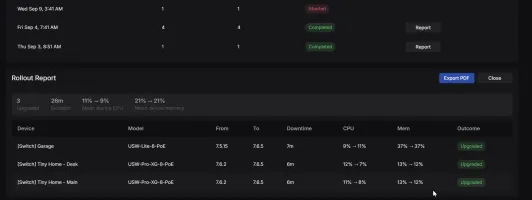 Rollout Report showing three switches upgraded in 26 minutes with before/after CPU and memory