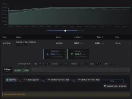 Client WAN speed test at 996.7 Mbps down with 30-day trend, hop-by-hop path trace, and bottleneck flagged