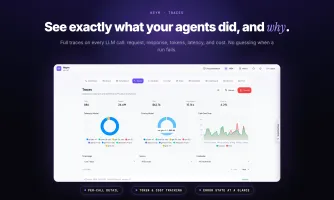 LLM traces showing model requests, responses, tokens, latency, and cost