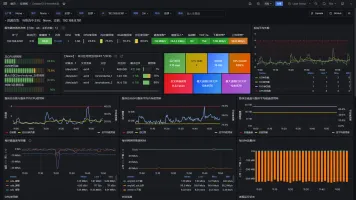 System status monitoring dashboard