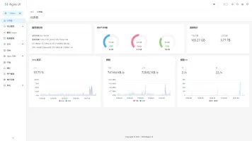 Reverse proxy service configuration