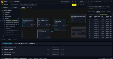 DuckLake CDC change-feed pipeline mirroring 100k changes into DuckDB with upsert and delete propagation
