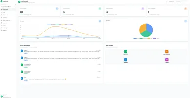 Dashboard light mode