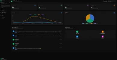 Dashboard dark mode