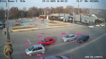 Object detection overlay on camera feed
