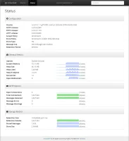 Status and metrics dashboard