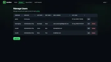 User management screen for creating accounts and granting access
