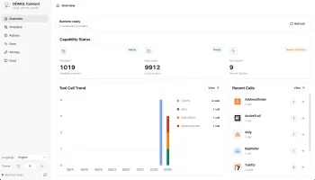 OpenConnector runtime overview dashboard showing runtime readiness, providers, actions, failures, and call trends