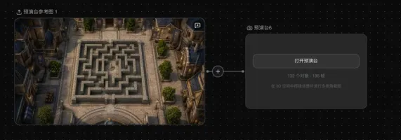 3D director stage (Previz) reference image and canvas node