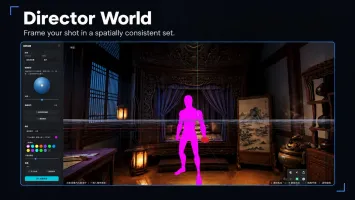 Director World 3D Gaussian Splat set and scene-360 panoramas
